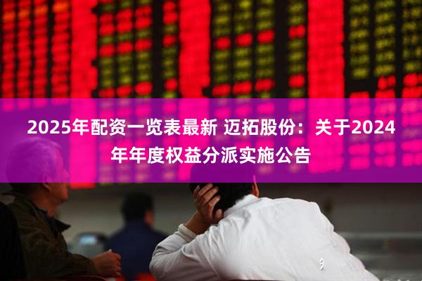 2025年配资一览表最新 迈拓股份：关于2024年年度权益分派实施公告