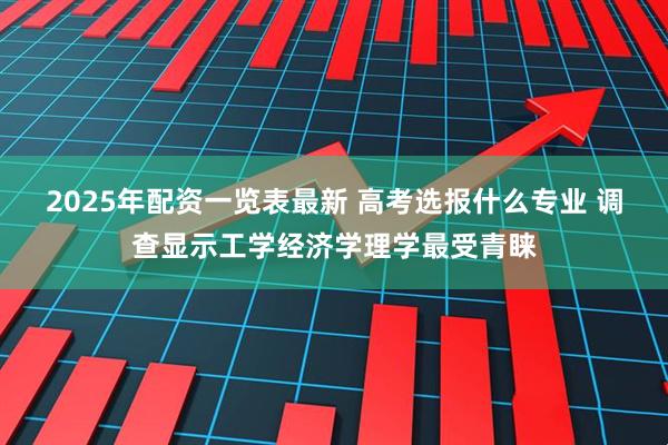2025年配资一览表最新 高考选报什么专业 调查显示工学经济学理学最受青睐