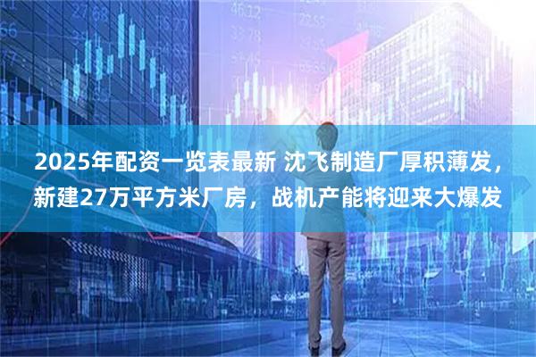 2025年配资一览表最新 沈飞制造厂厚积薄发，新建27万平方米厂房，战机产能将迎来大爆发