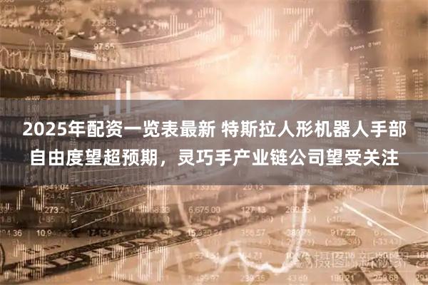 2025年配资一览表最新 特斯拉人形机器人手部自由度望超预期，灵巧手产业链公司望受关注