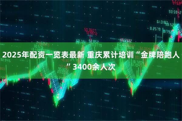 2025年配资一览表最新 重庆累计培训“金牌陪跑人”3400余人次