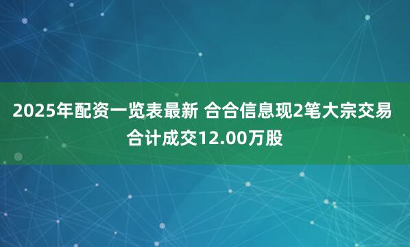 2025年配资一览表最新 合合信息现2笔大宗交易 合计成交12.00万股